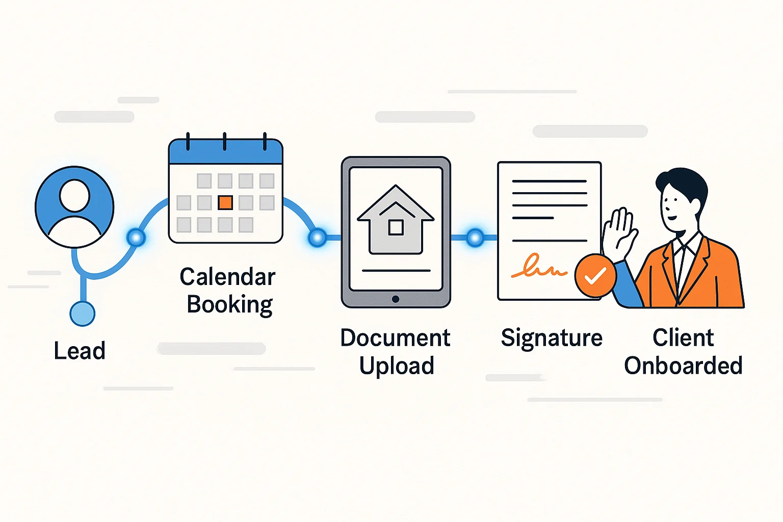 Stop the Chaos: Why Revenue growth is splintered in Real Estate