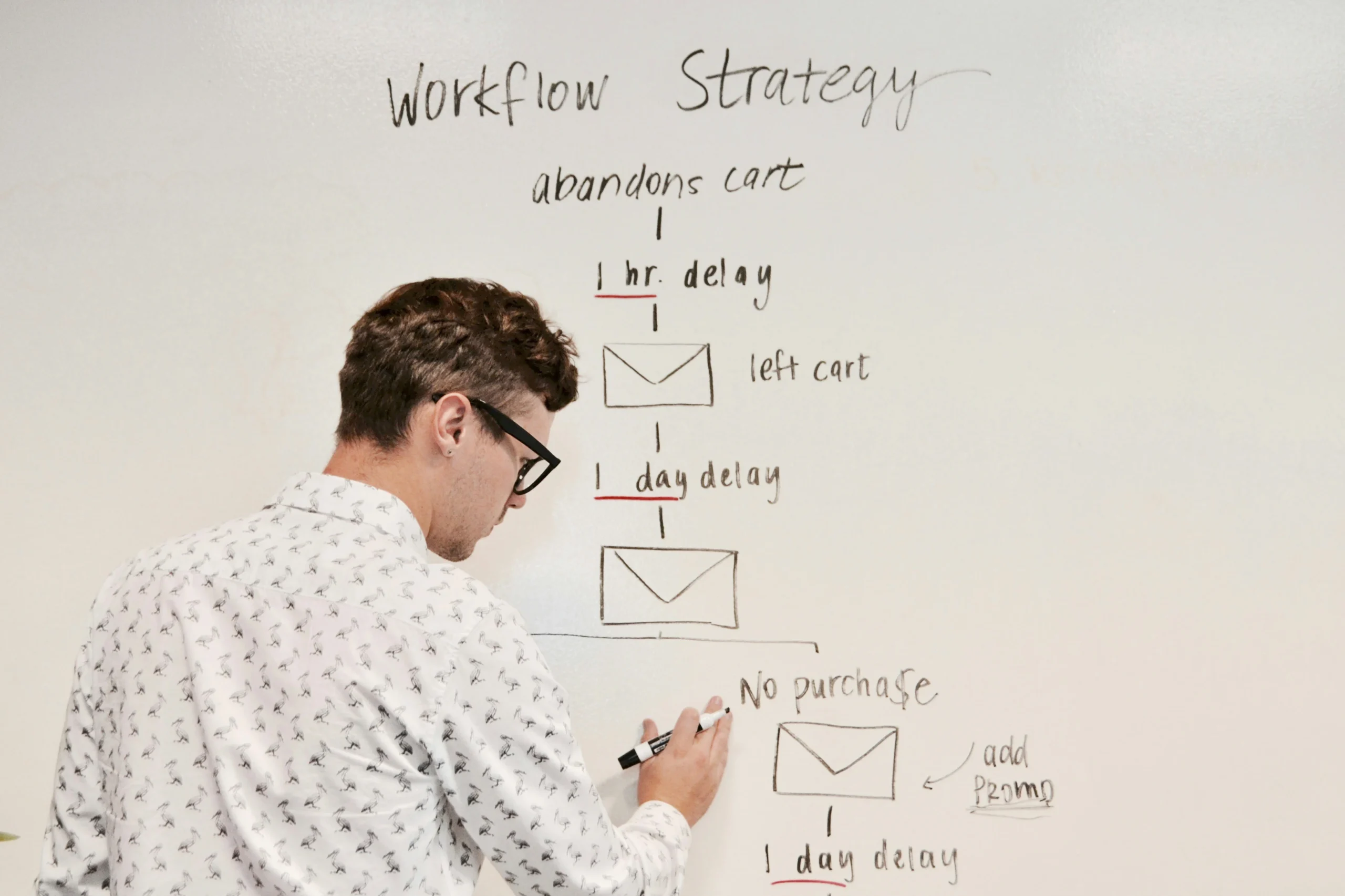 No Code Automation Playbook Cover